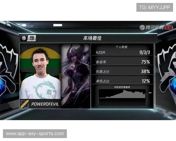 Keria辅助助力队伍团战与视野控制技巧解析与实战应用